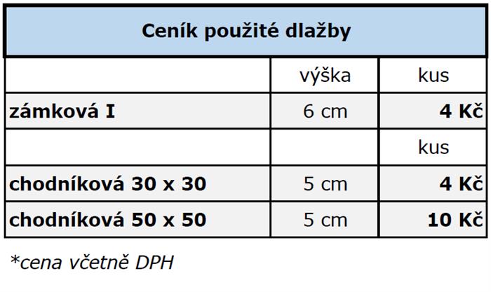 ceník použité dlažby